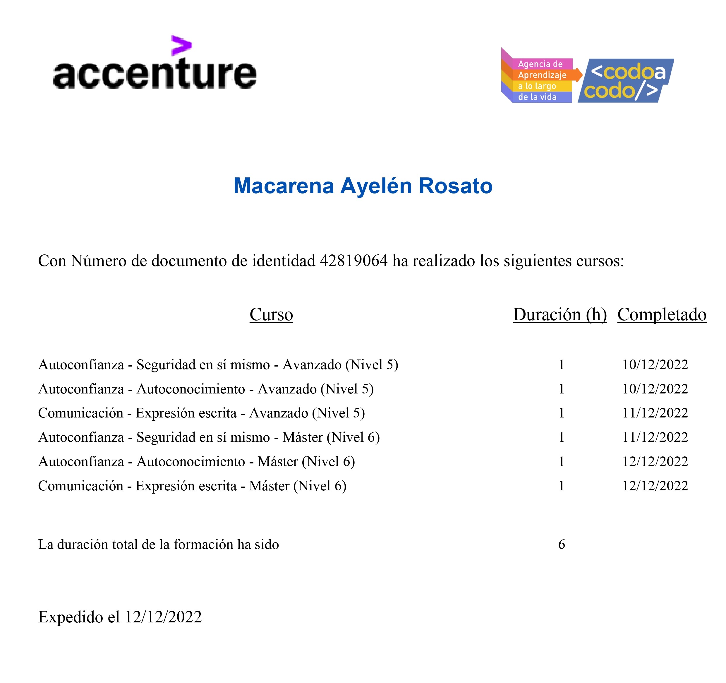 Diploma Accenture - Habilidades Blandas